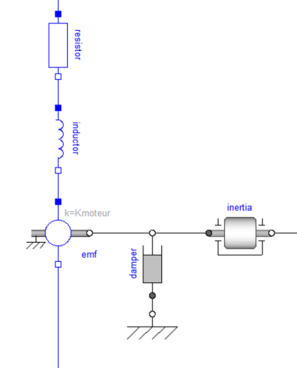Correction 5.2.2