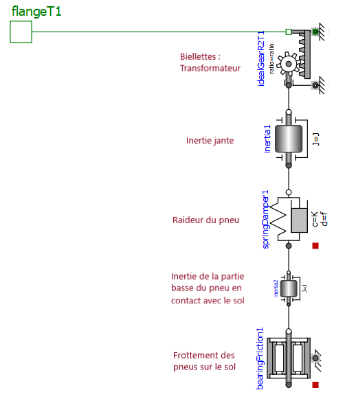 Correction 5.2.3
