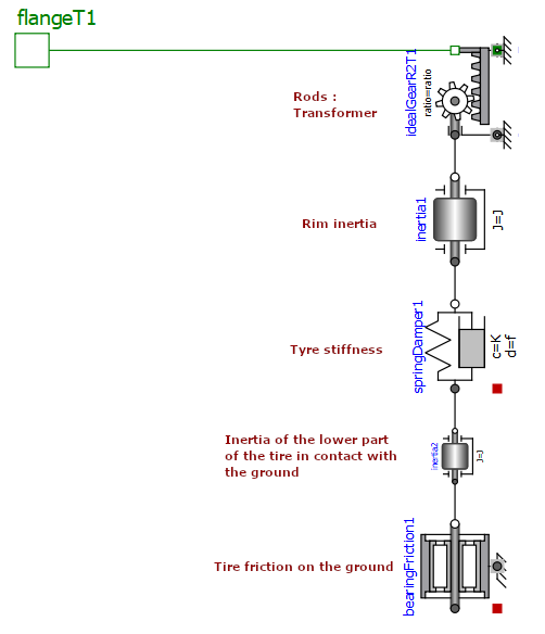 Correction 5.2.3