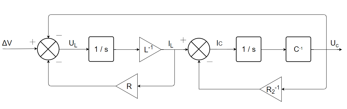 chap4_correction_5.1.1.2.png
