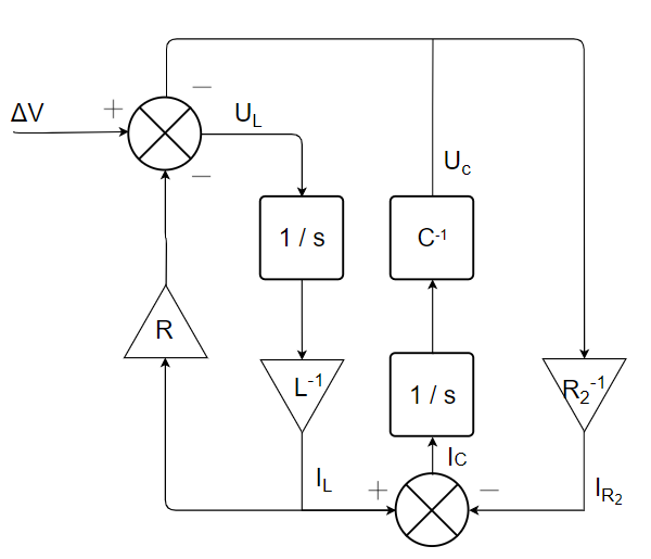 chap4_correction_5.1.1.2_2.png