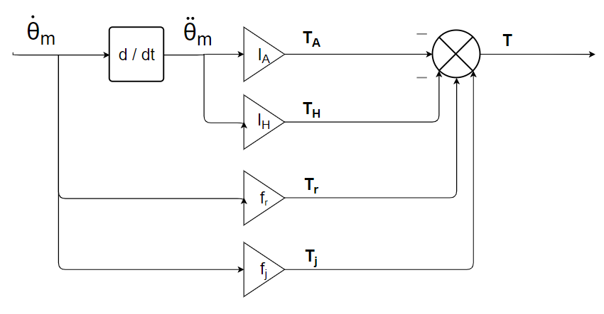 chap4_correction_5.2.2.2_2.png