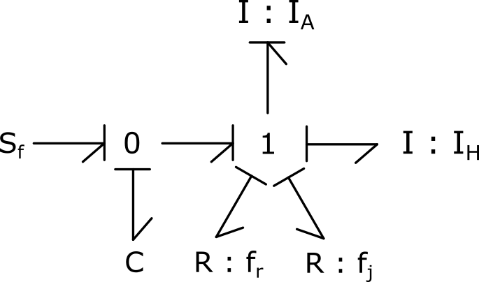 chap4_correction_5.2.2.4.png