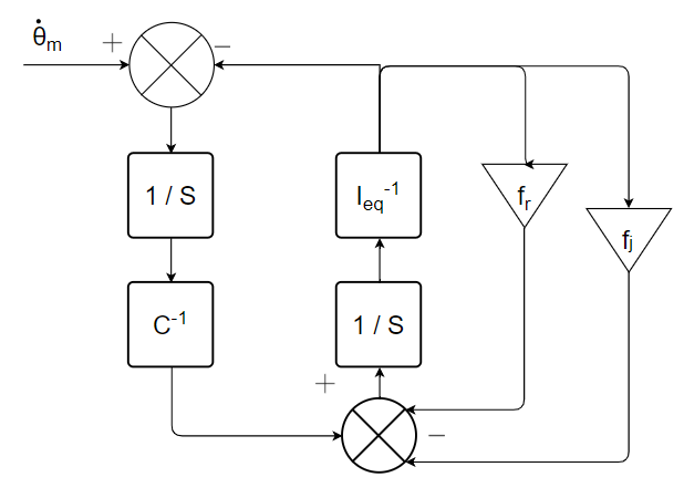 chap4_correction_5.2.2.5.png