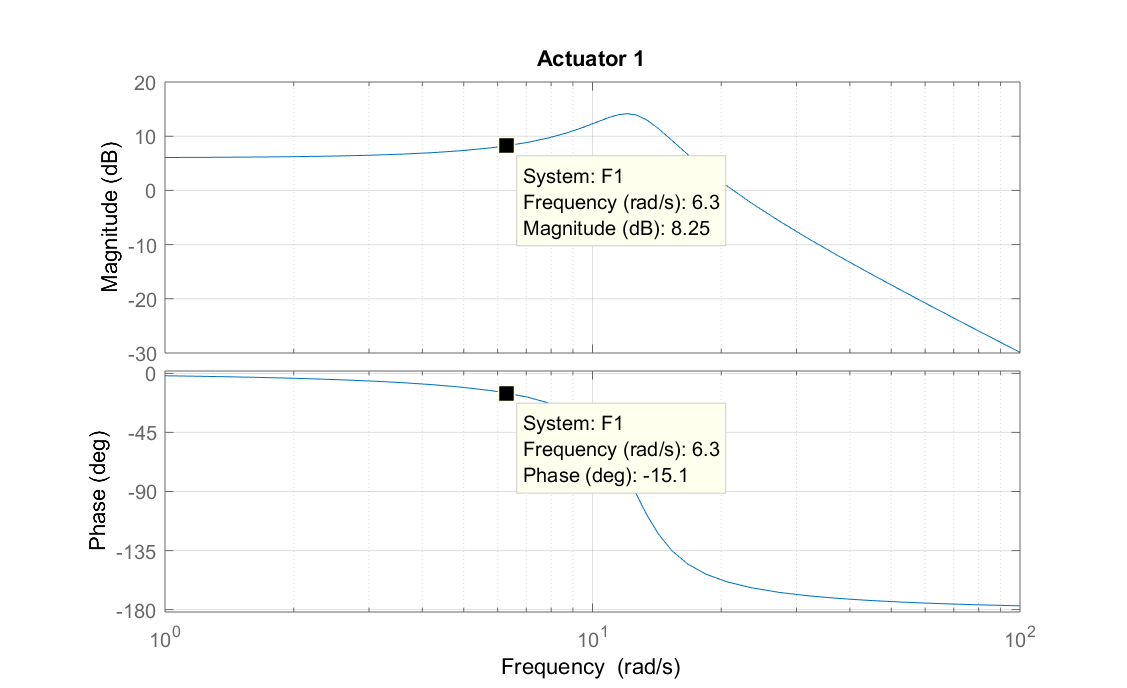 chap5_correction_5_3_4_a.png